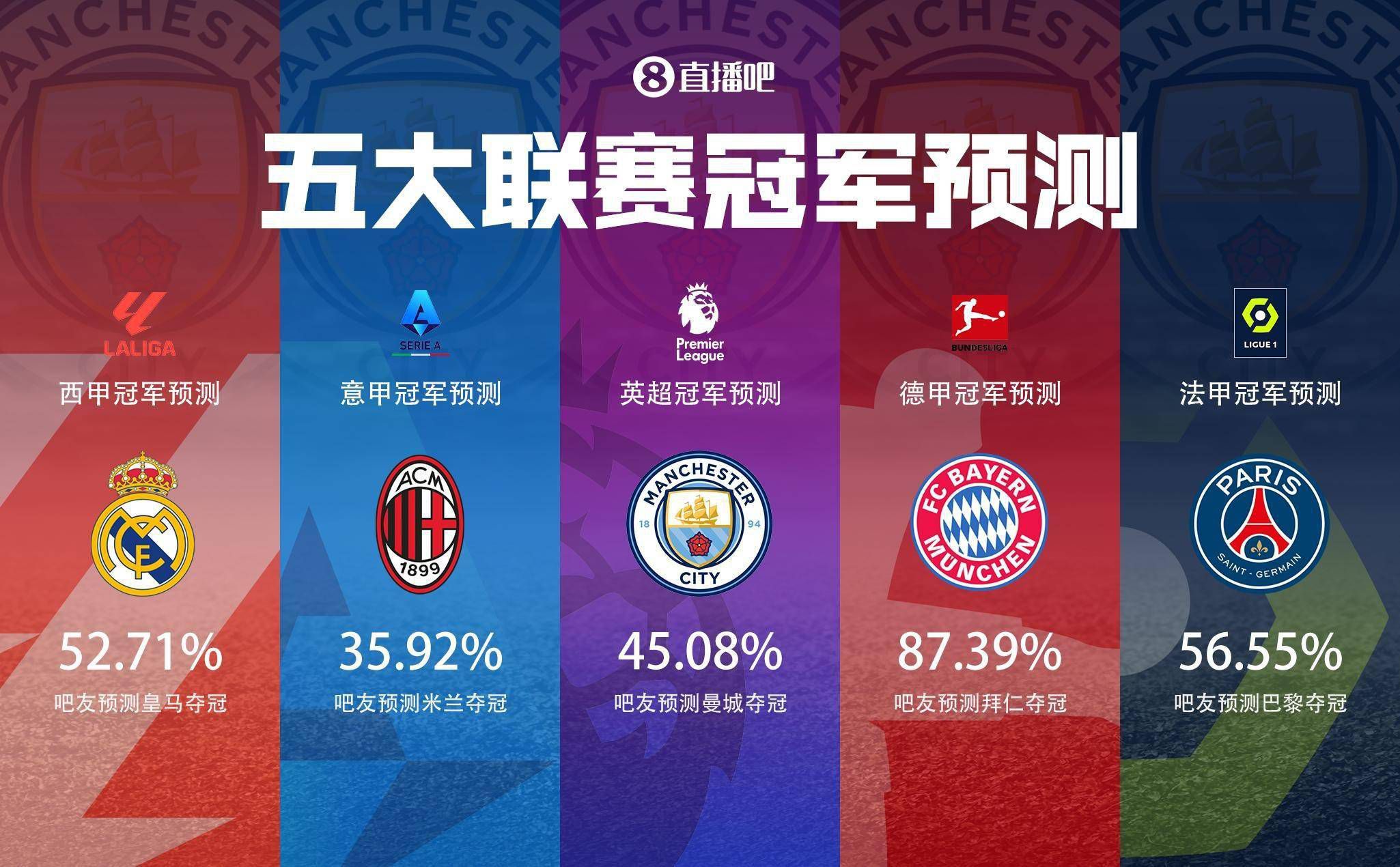 周琦12+13 孙铭徽17+6 广东力克广厦CBA第二阶段赛事继续开打，广东和广厦迎来一场重磅对决。
